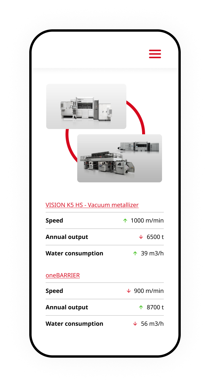 Product comparison mobile screen