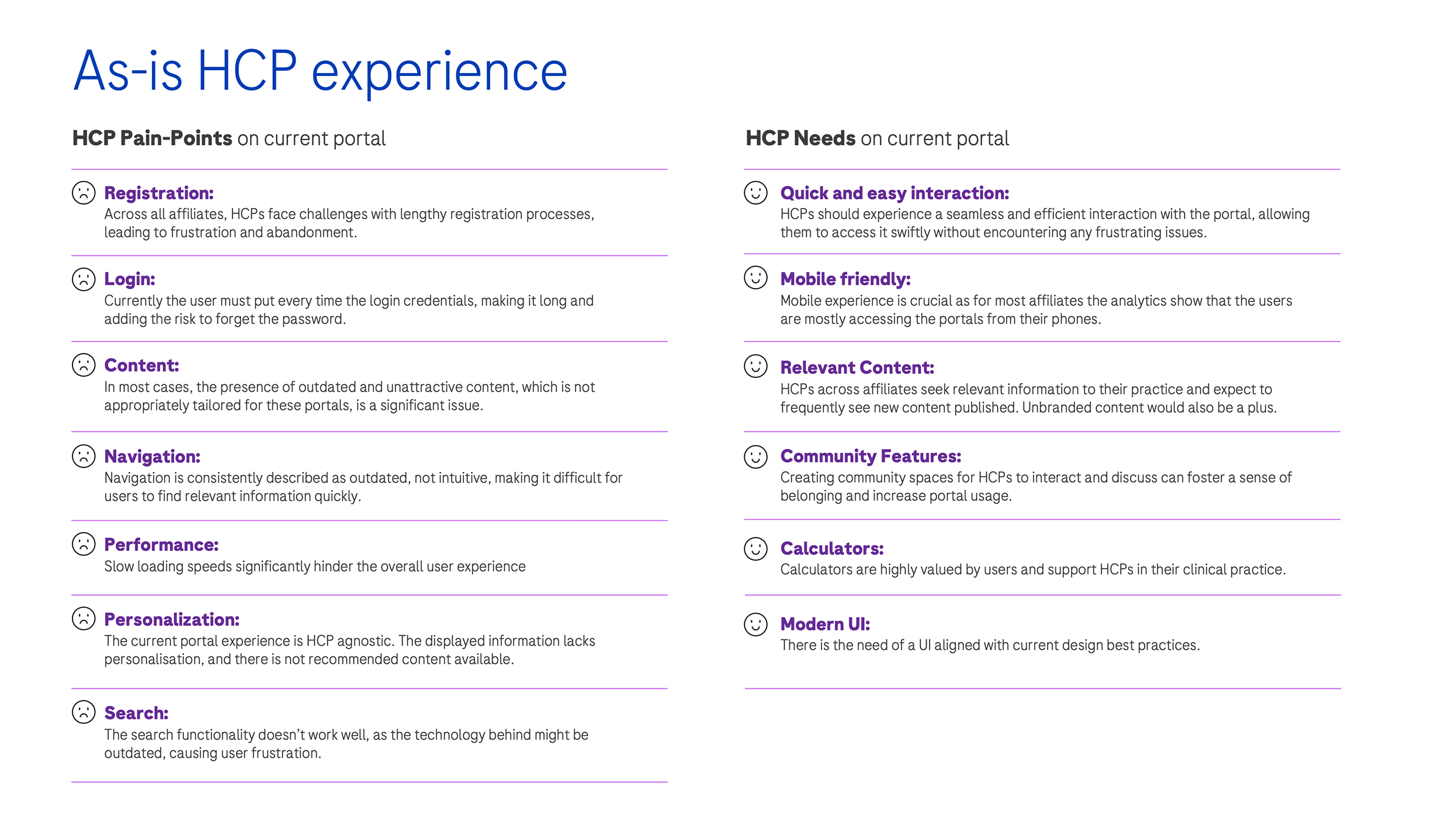 As-is HCP experience: pain points and needs on the current portal